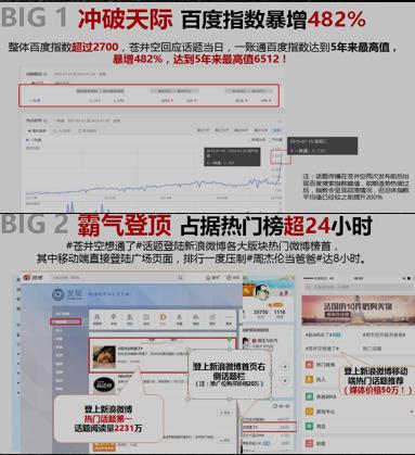 金融保险——平安保险